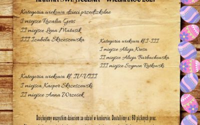 Wyniki konkursu plastycznego