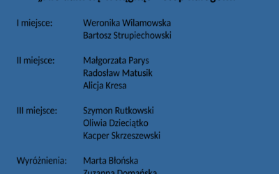 „Nie dam się wciągnąć – stop nałogom” – wyniki konkursu