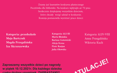 Wyniki konkursu Mikołajki 2021