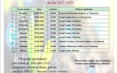 Konsultacje społeczne